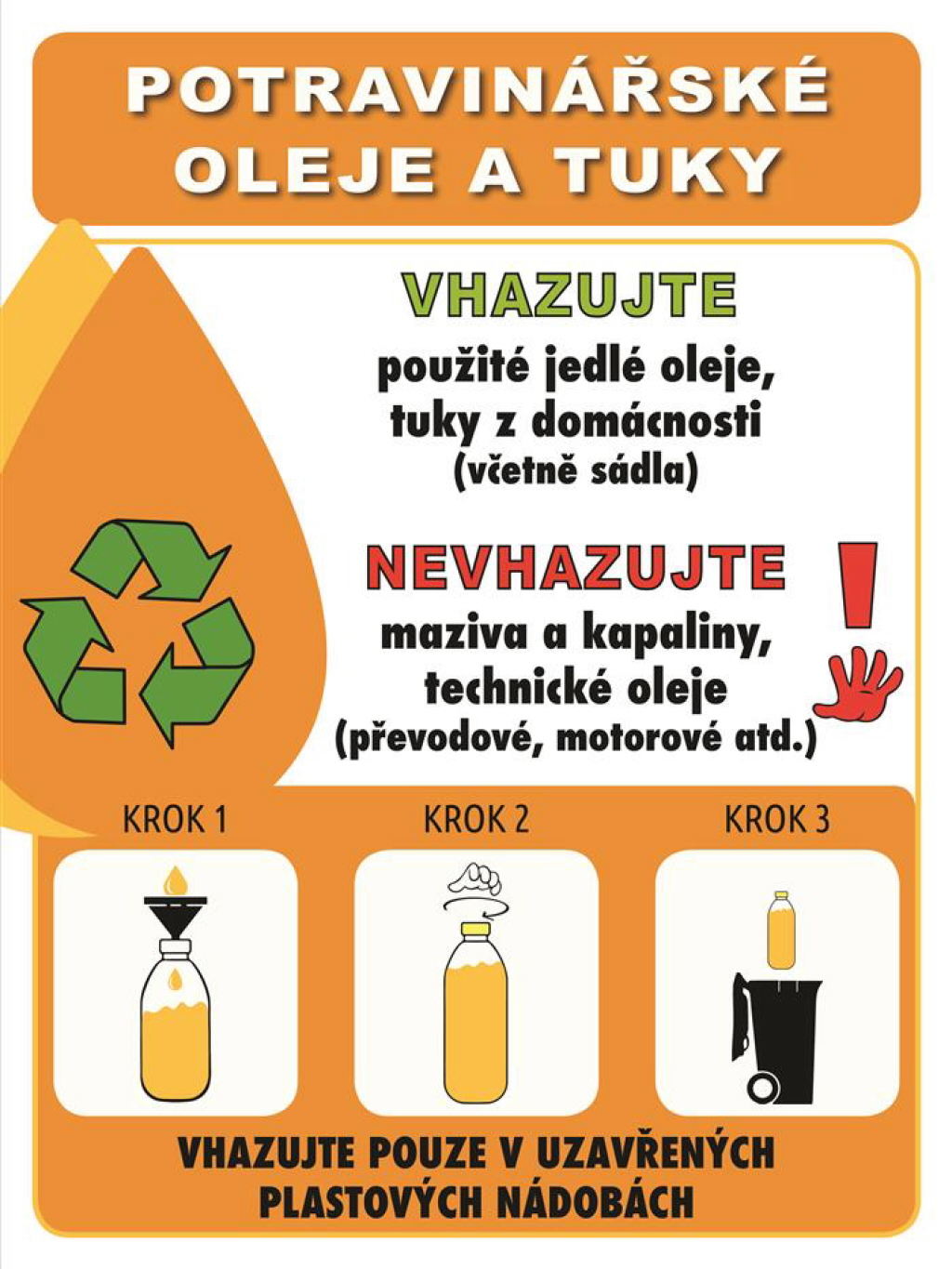 Jak správně třídit upotřebený jedlý olej a tuk, když se stane odpadem?