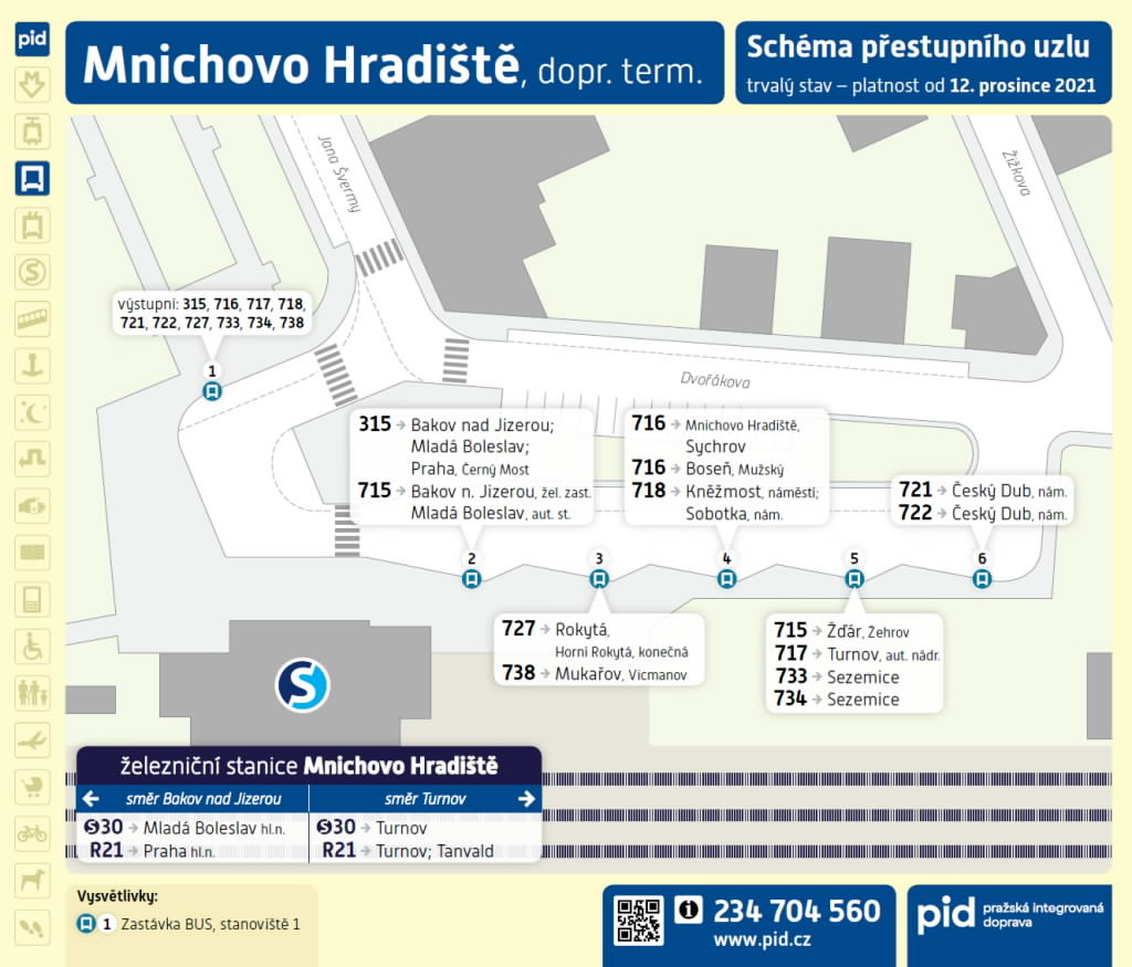Schéma přestupního uzlu Mnichovo Hradiště, dopravní terminál. Zdroj: PID. Zdroj: PID