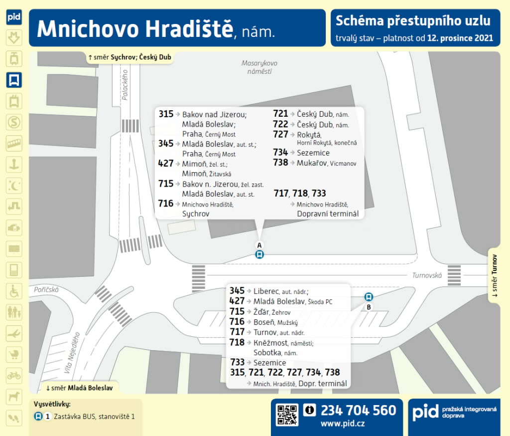 Schéma přestupního uzlu Mnichovo Hradiště, náměstí. Zdroj: PID