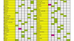 V Mnichově Hradišti nastane v listopadu čištění ulic, které omezí parkování